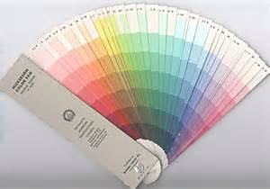 Duron Paint Color Selection Fan