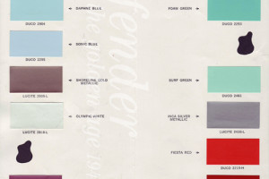 Candy Paint Color Chart