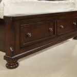 Information and the Reviews about Bassett Furniture in Vaughan
