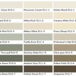 Finding a Pittsburgh Paint Color Chart to Use
