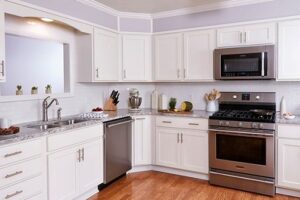 How To Plan The Cheapest Kitchen Remodel Cost